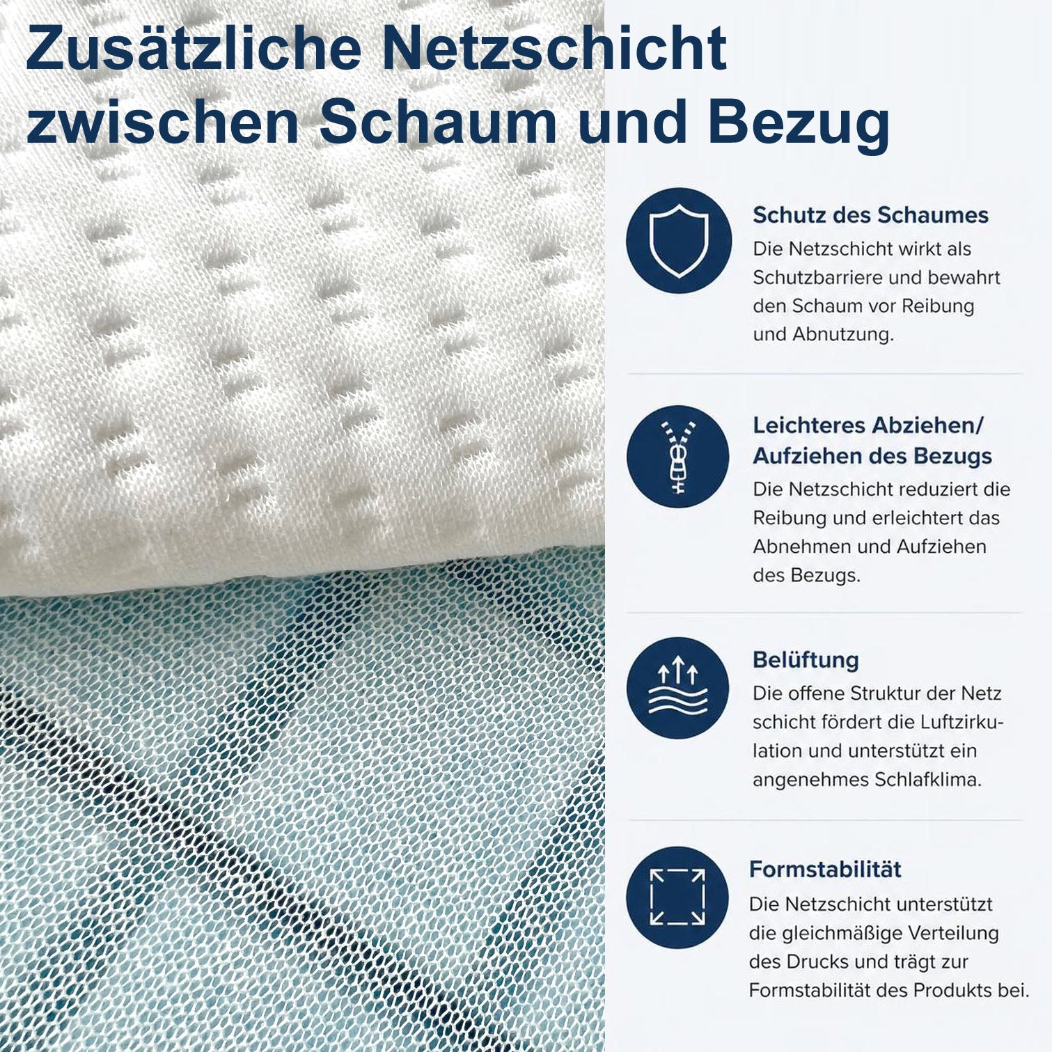Zusätzliche Netzschicht zwischen Bezug und HR-Kaltschaum für Ihren Vorteil