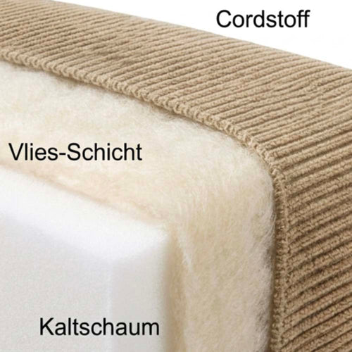Sofalux Sofas haben zwischen Schaum und Bezug noch eine schöne weiche Vliesschucht, die den Bezug nicht verrutscht und für ein noch besseres Sitzen und Schlafen sorgt